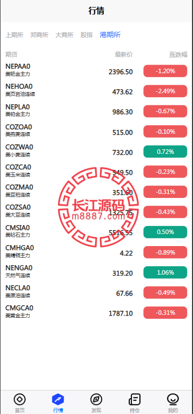 图片[5]_股票期货交易系统/股票外汇交易所/前端uniapp_长江源码网-精品源码网