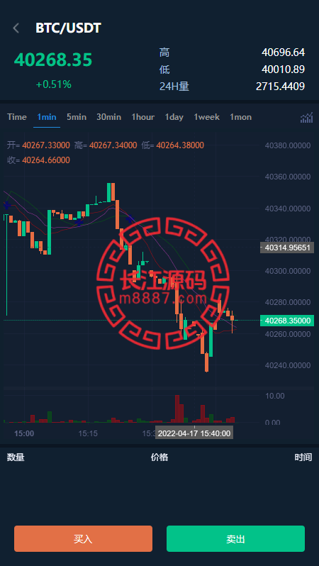 图片[6]_多语言交易所源码/锁仓挖矿/IEO认购/币币交易/法币交易/杠杆交易_长江源码网-精品源码网