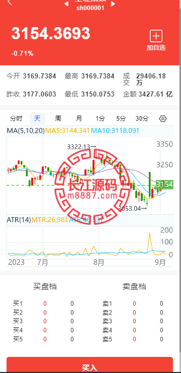 图片[7]_java股票系统_长江源码网-精品源码网