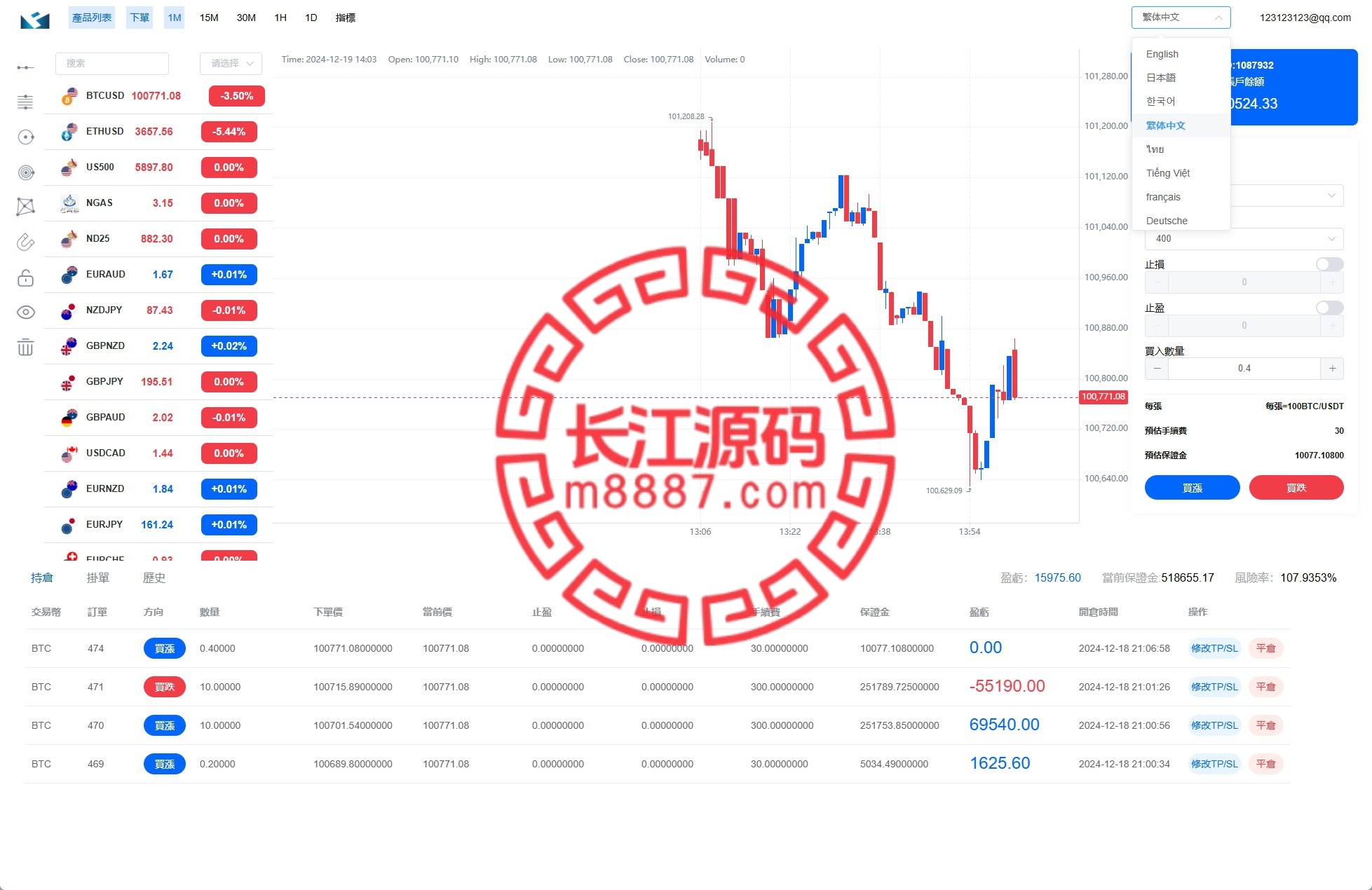 图片[8]_st5外汇系统源码/多语言精仿st5美股交易/电脑手机unaipp_长江源码网-精品源码网