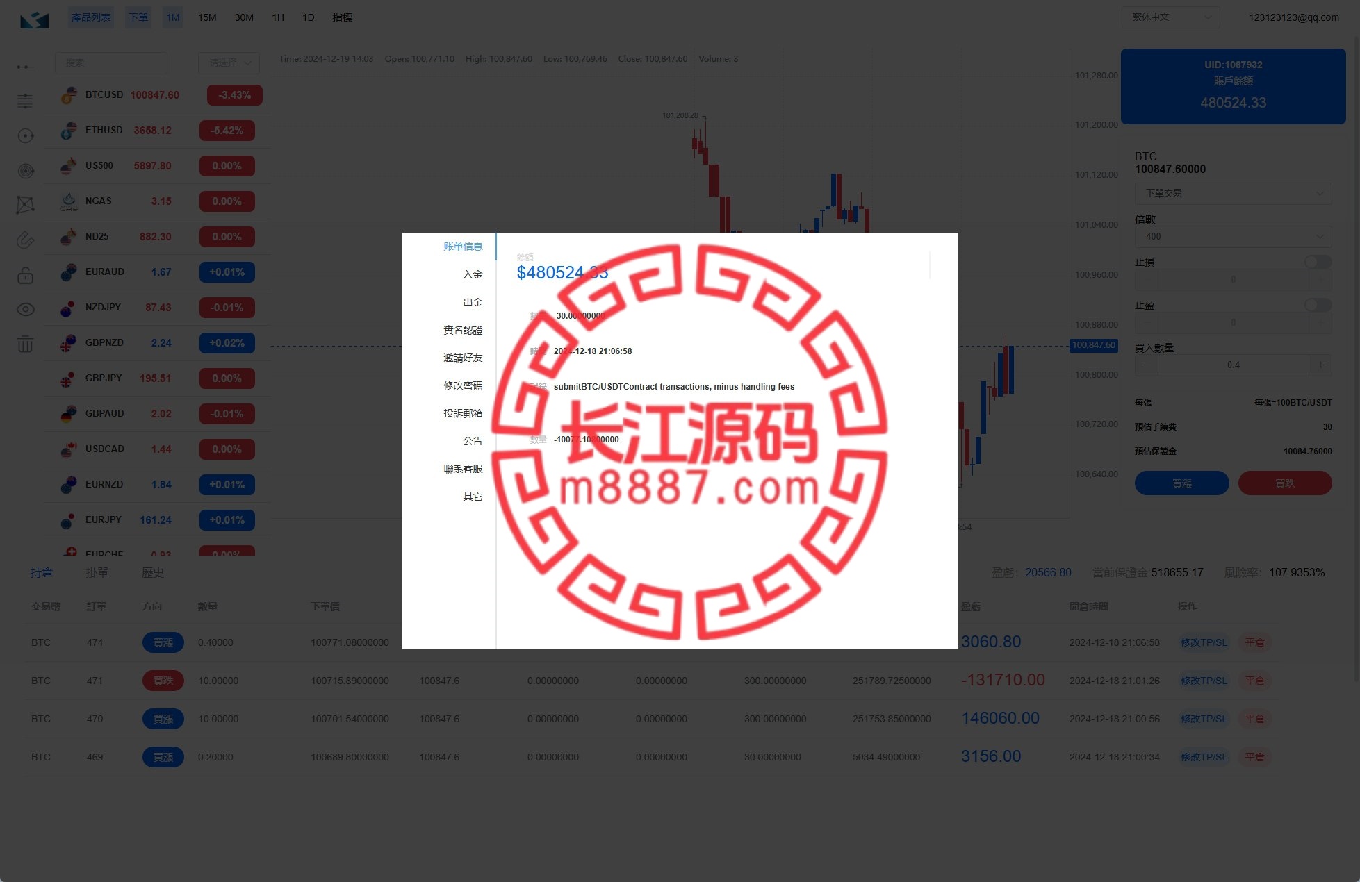 图片[9]_st5外汇系统源码/多语言精仿st5美股交易/电脑手机unaipp_长江源码网-精品源码网