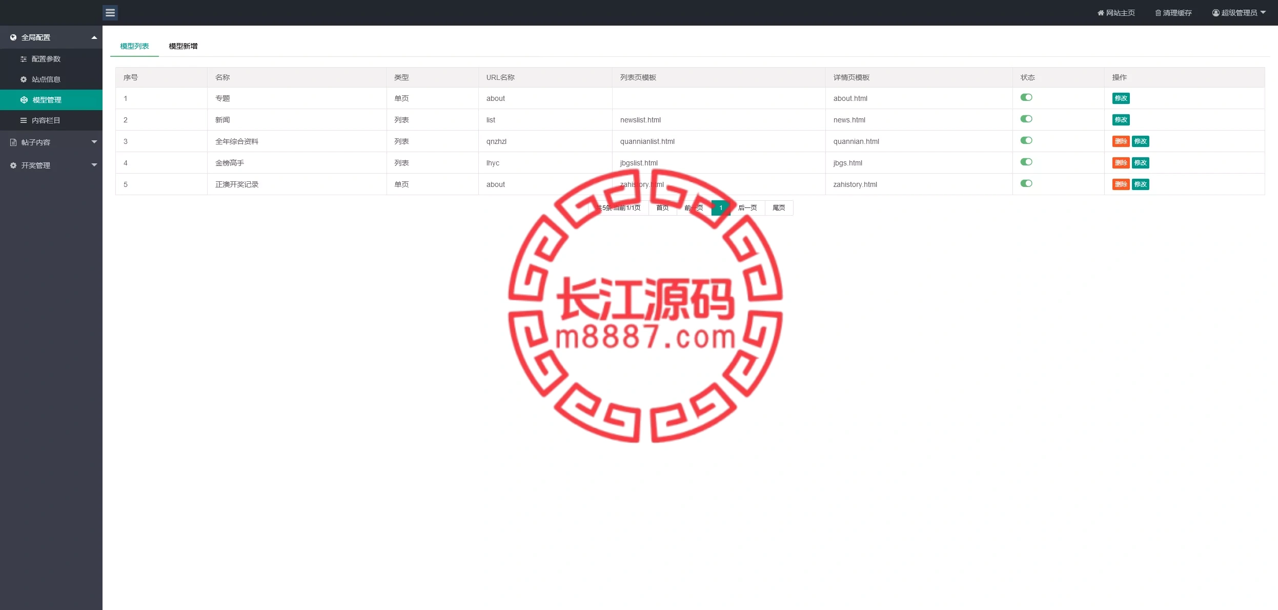 图片[9]_澳门六合彩心水论坛源码/六合彩马报网站+香港六合资料图库源码+49图库开奖网源码_长江源码网-精品源码网