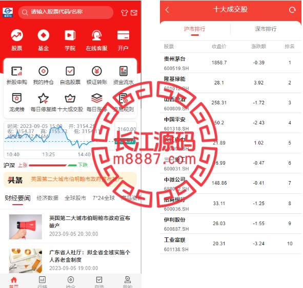 java股票系统_长江源码网-精品源码网