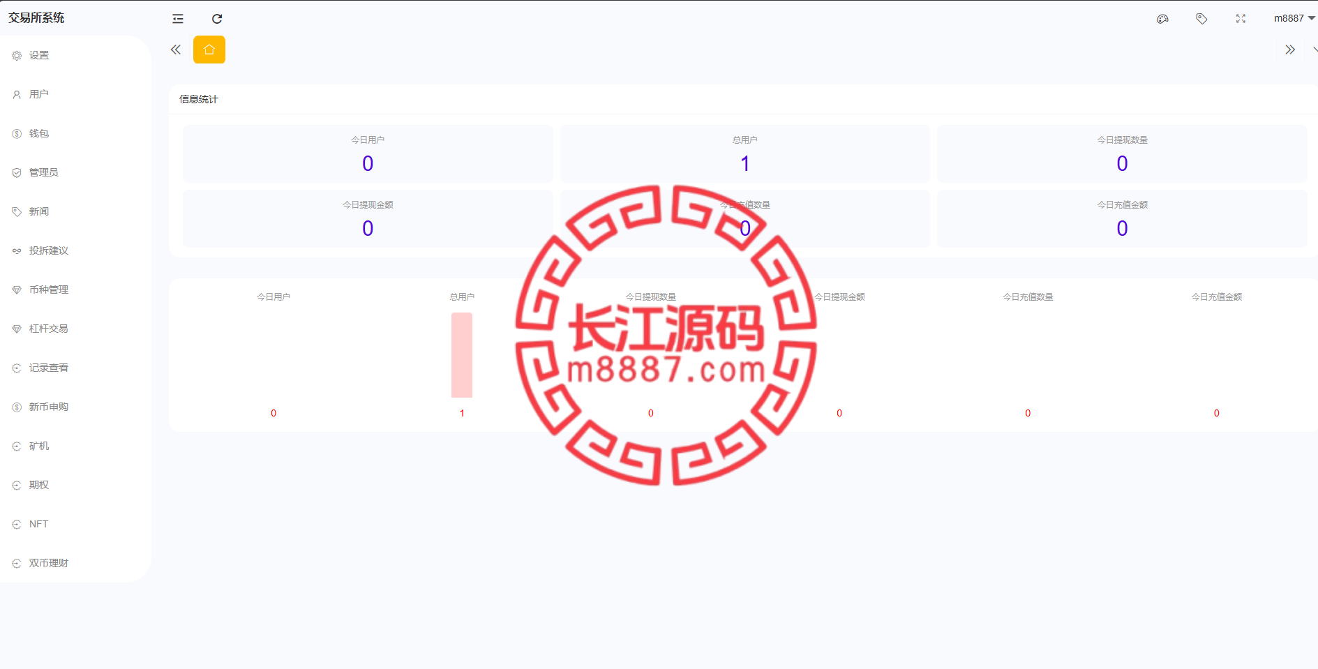 图片[13]_Crypto多语言交易所/前端uniapp纯源码/秒合约交易+合约交易+期权交易+币币交易+杠杆交易+挖矿锁仓+新币申购+NFT盲盒+双币理财_长江源码网-精品源码网