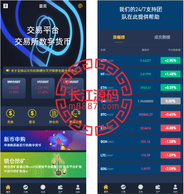 Crypto多语言交易所/前端uniapp纯源码/秒合约交易+合约交易+期权交易+币币交易+杠杆交易+挖矿锁仓+新币申购+NFT盲盒+双币理财_长江源码网-精品源码网