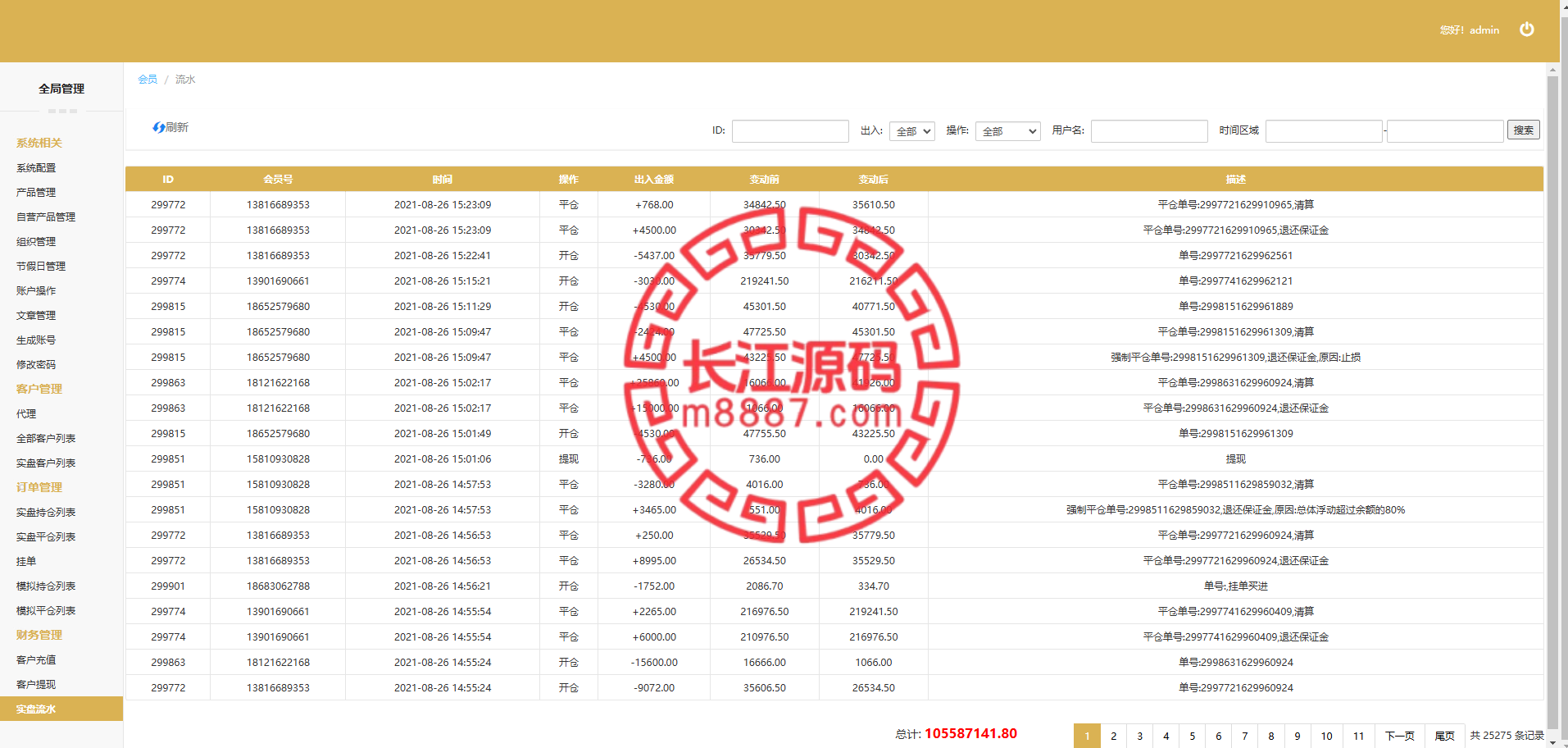 图片[21]_股票期货交易系统/股票外汇交易所/前端uniapp_长江源码网-精品源码网