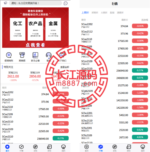 股票期货交易系统/股票外汇交易所/前端uniapp_长江源码网-精品源码网