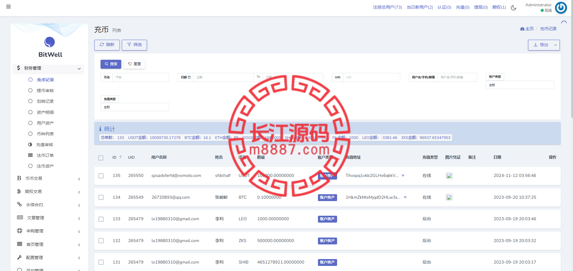 图片[11]_15国语言交易所源码/质押/申购/期权/全开源_长江源码网-精品源码网