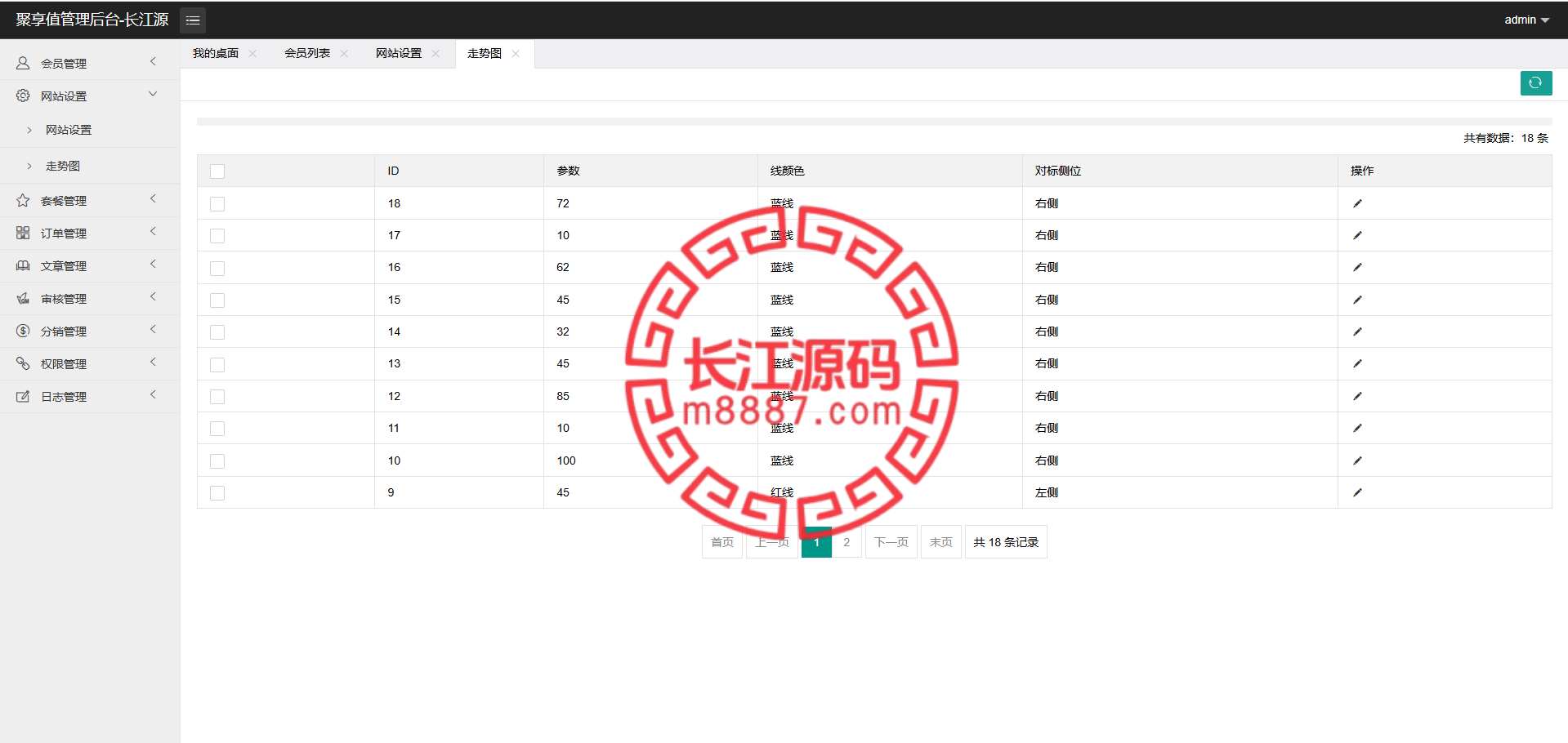 图片[13]_区块链理财平台系统源码/集成虚拟币投资与灵活算力节点管理系统_长江源码网-精品源码网