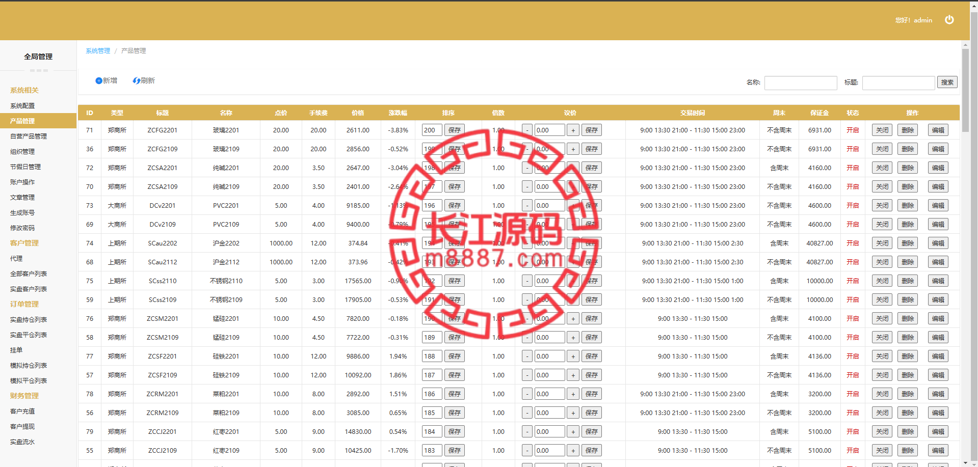 图片[13]_股票期货交易系统/股票外汇交易所/前端uniapp_长江源码网-精品源码网