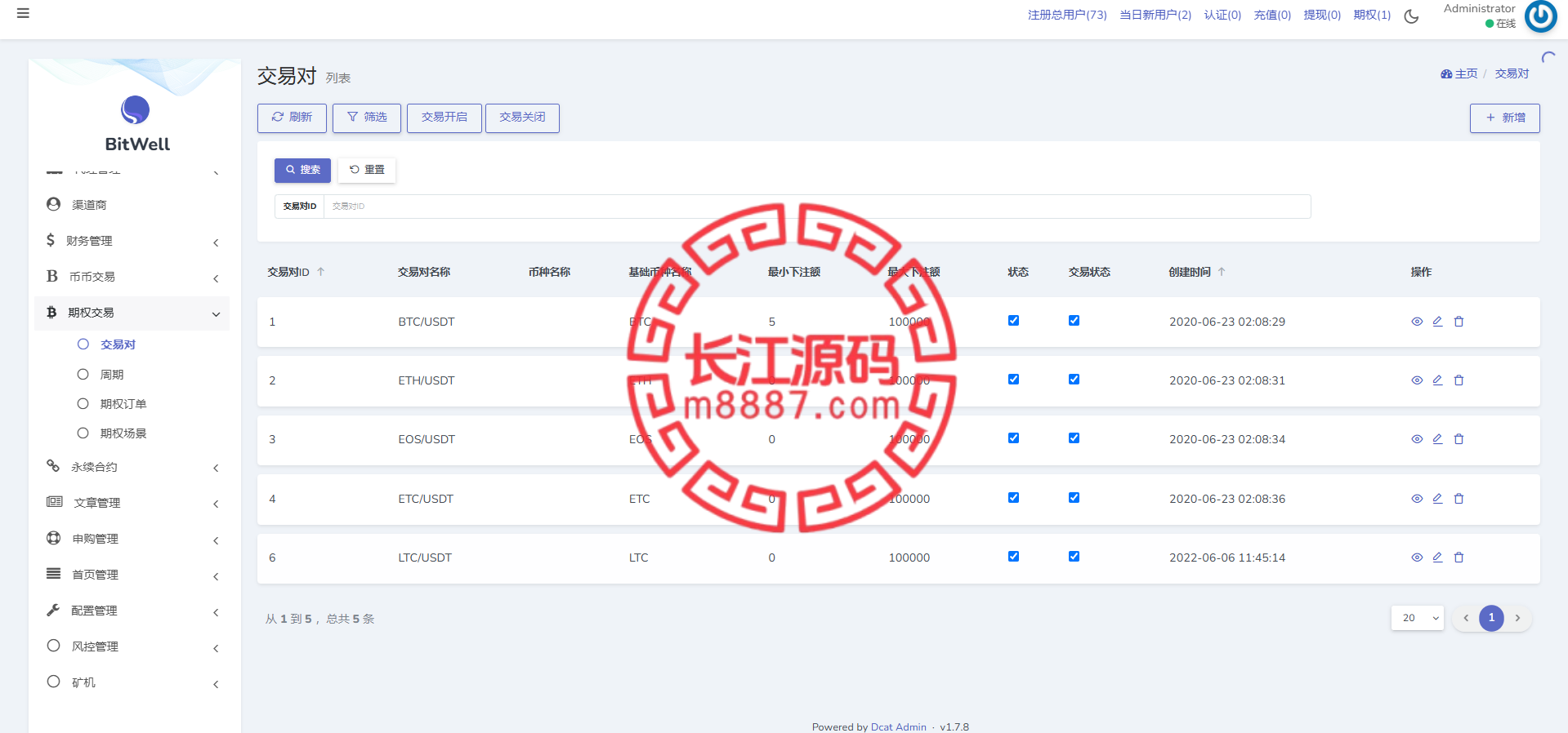 图片[14]_15国语言交易所源码/质押/申购/期权/全开源_长江源码网-精品源码网