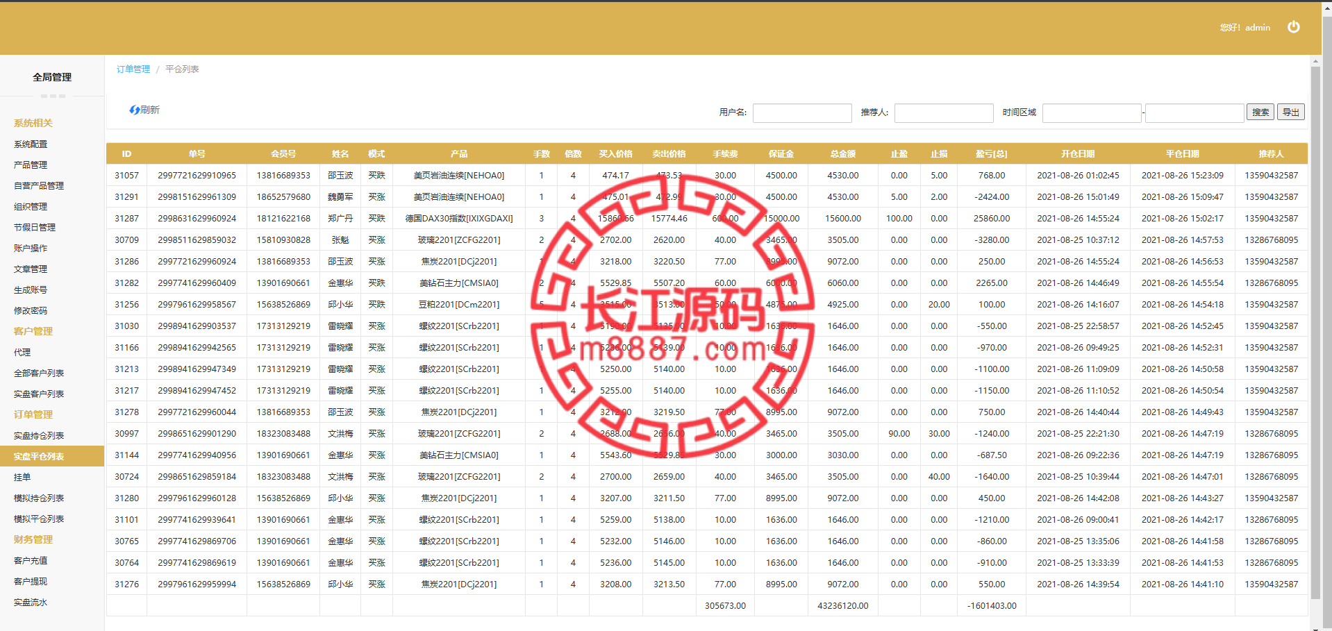 图片[18]_股票期货交易系统/股票外汇交易所/前端uniapp_长江源码网-精品源码网