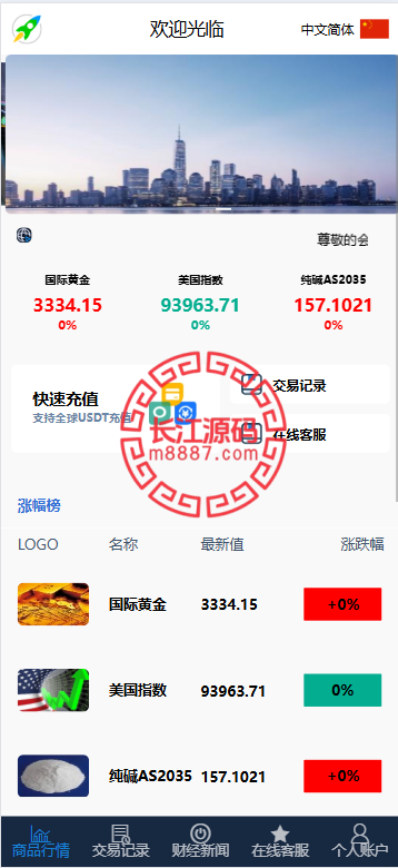 图片[1]_证券微交易系统/期货微盘源码/时间盘投资理财_长江源码网-精品源码网