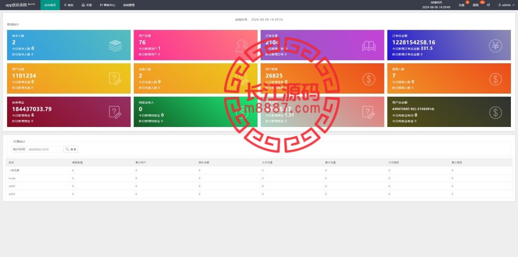 图片[10]_多语言刷单抢单系统源码/APP刷单系统/订单重置/连单卡单/前端VUE_长江源码网-精品源码网