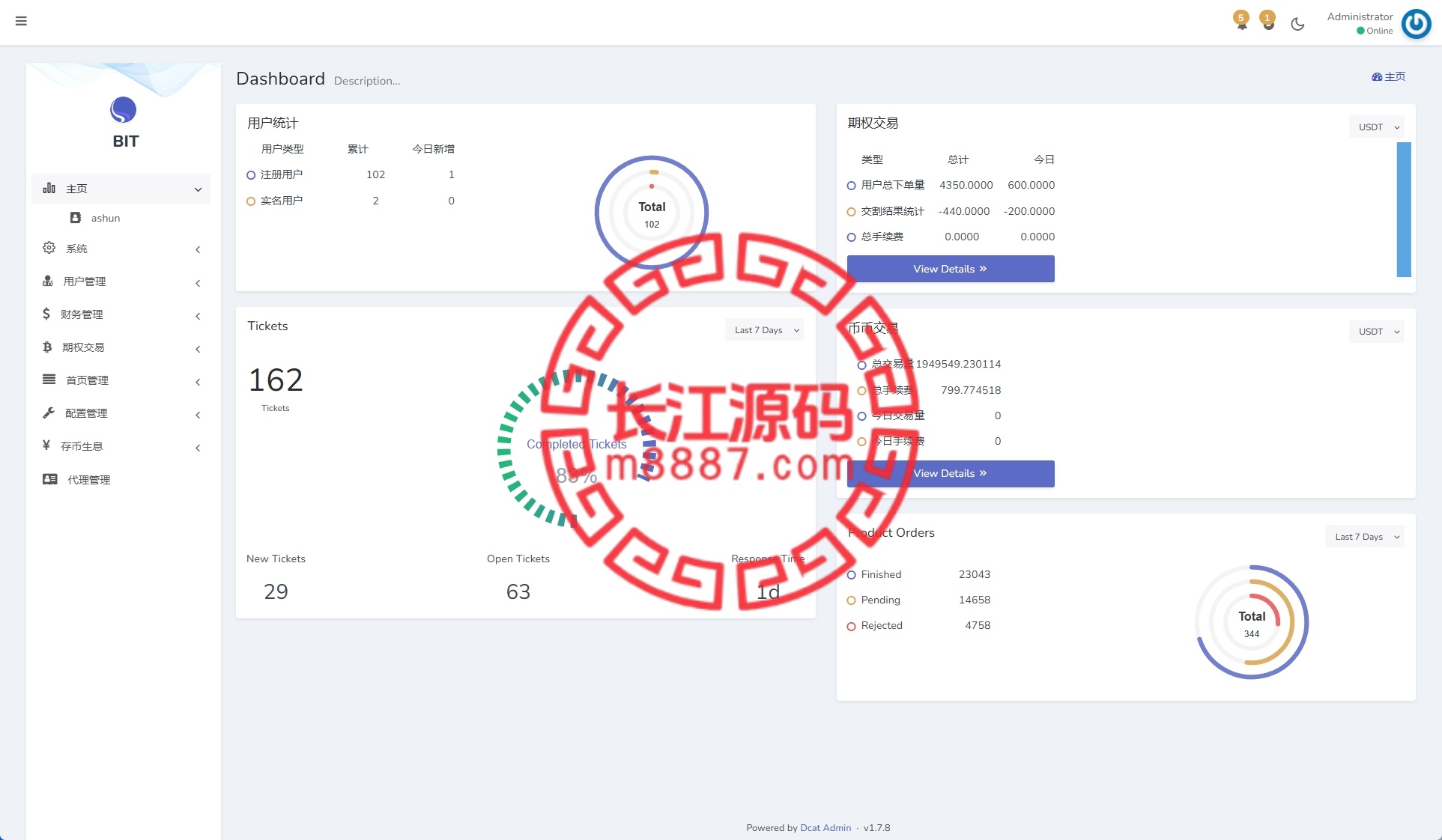 图片[14]_DAPP币盘生息/日本币盘/存币生息/期权交易_长江源码网-精品源码网