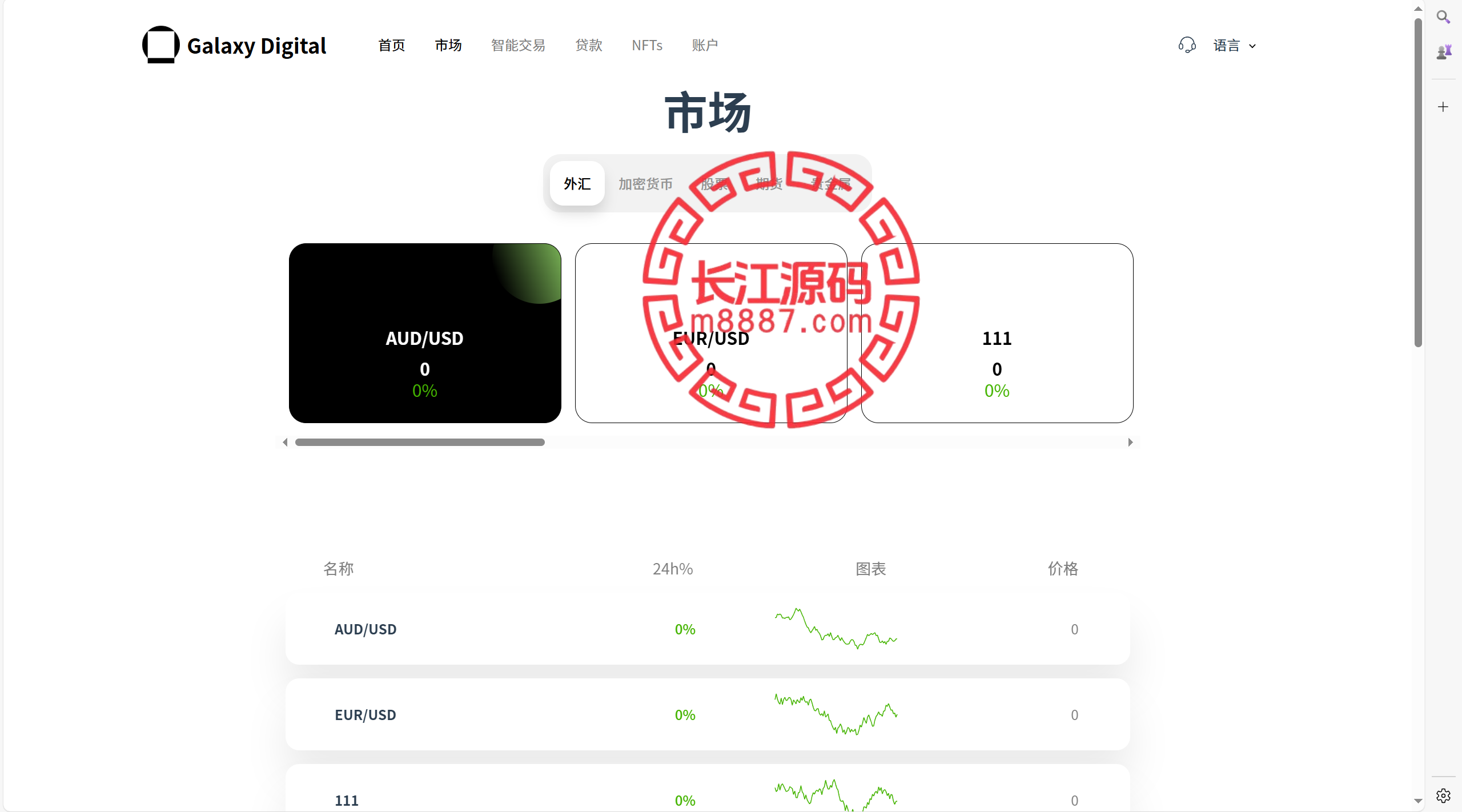 图片[12]_多语言新版本UI 欧美风格币盘外汇源码/虚拟币/股票/取货/贵金属/合约/期权/nft/只能交易H5 PC自适应_长江源码网-精品源码网