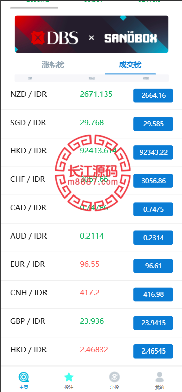 图片[3]_多语言微盘源码/微交易源码/余额宝_长江源码网-精品源码网