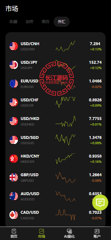 图片[4]_全新海外dapp交易所系统源码/期权/秒合约/多语言交易所/合约/新币申购/控制订单/AI量化/全开源_长江源码网-精品源码网