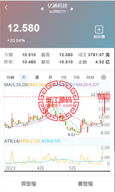 图片[6]_香港股票源码/大宗交易源码/新股申购/vue全开源带搭建教程_长江源码网-精品源码网