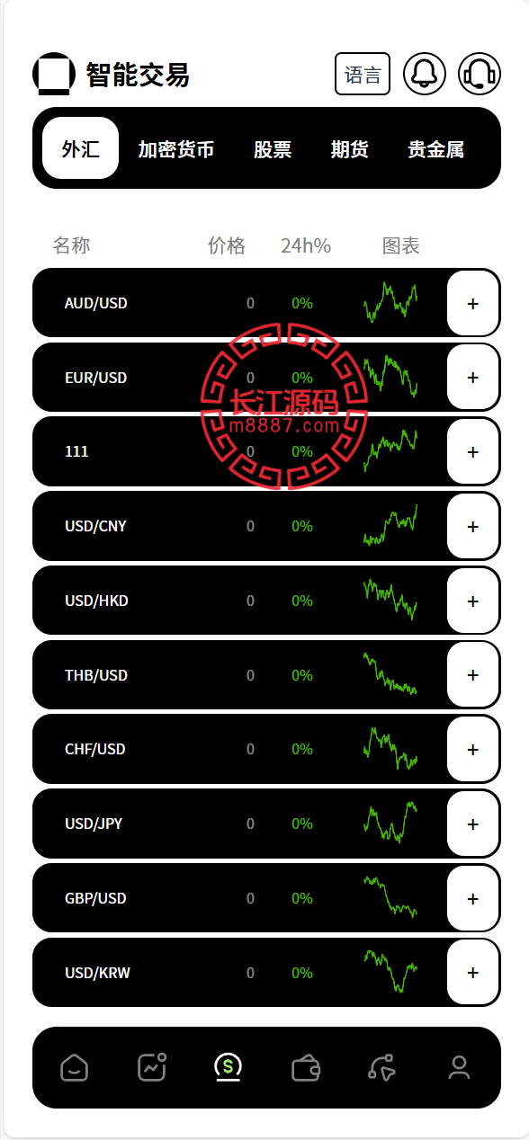 图片[6]_多语言新版本UI 欧美风格币盘外汇源码/虚拟币/股票/取货/贵金属/合约/期权/nft/只能交易H5 PC自适应_长江源码网-精品源码网