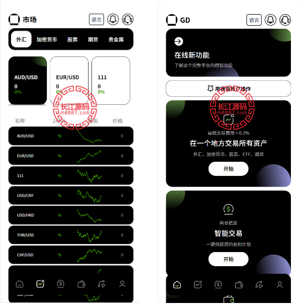 多语言新版本UI 欧美风格币盘外汇源码/虚拟币/股票/取货/贵金属/合约/期权/nft/只能交易H5 PC自适应_长江源码网-精品源码网