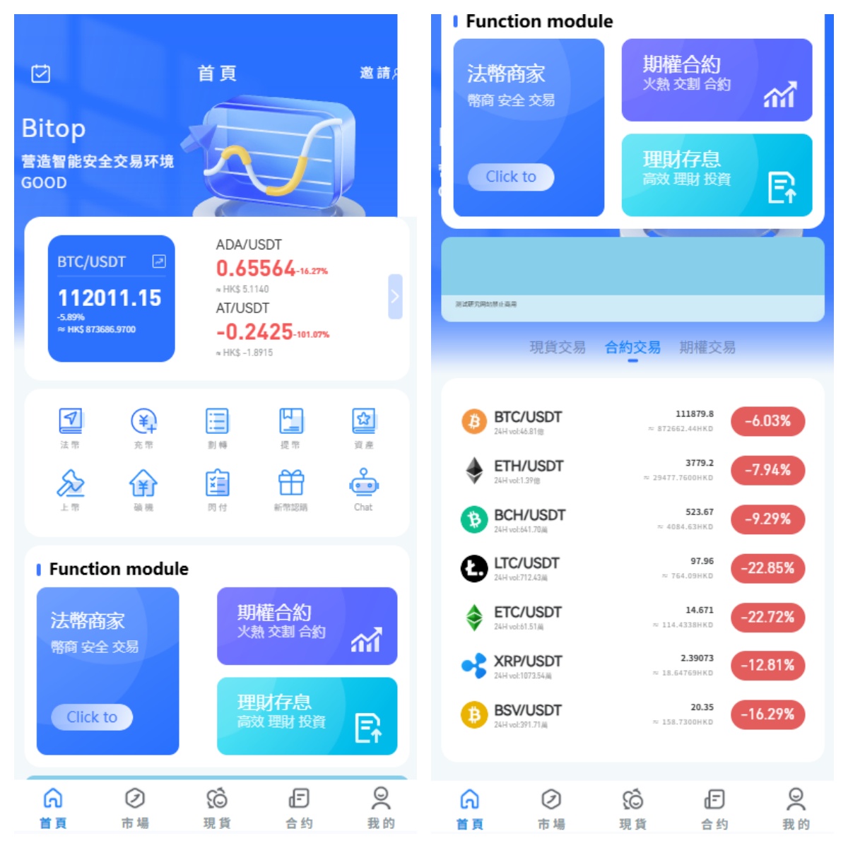 八国语言Bitop交易所/新币认购/法币交易/永续合约/期权/秒合约/质押/理财/认购/双主题 - 长江源码网-精品源码网-长江源码网-精品源码网