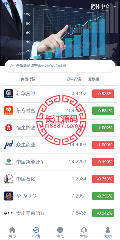 图片[1]_定制版微盘系统/证券交易源码/多语言微交易源码_长江源码网-精品源码网