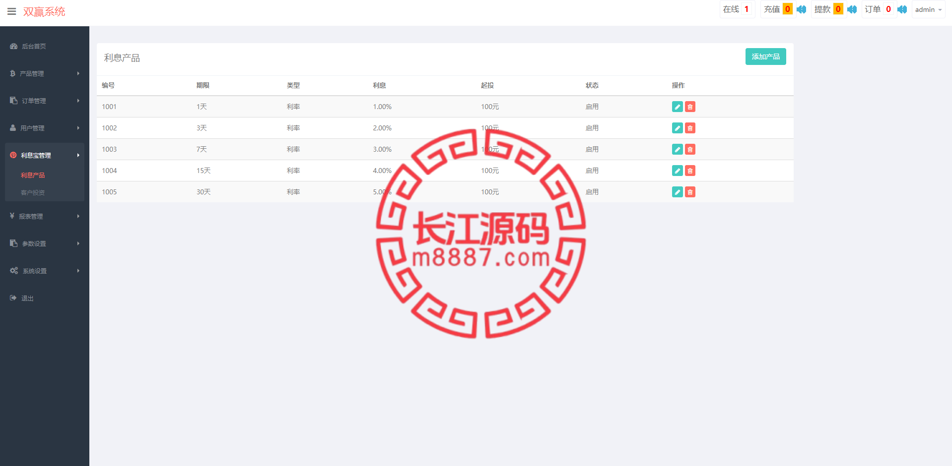 图片[10]_二开微盘系统/外汇/期货/基金/指数/微交易系统_长江源码网-精品源码网