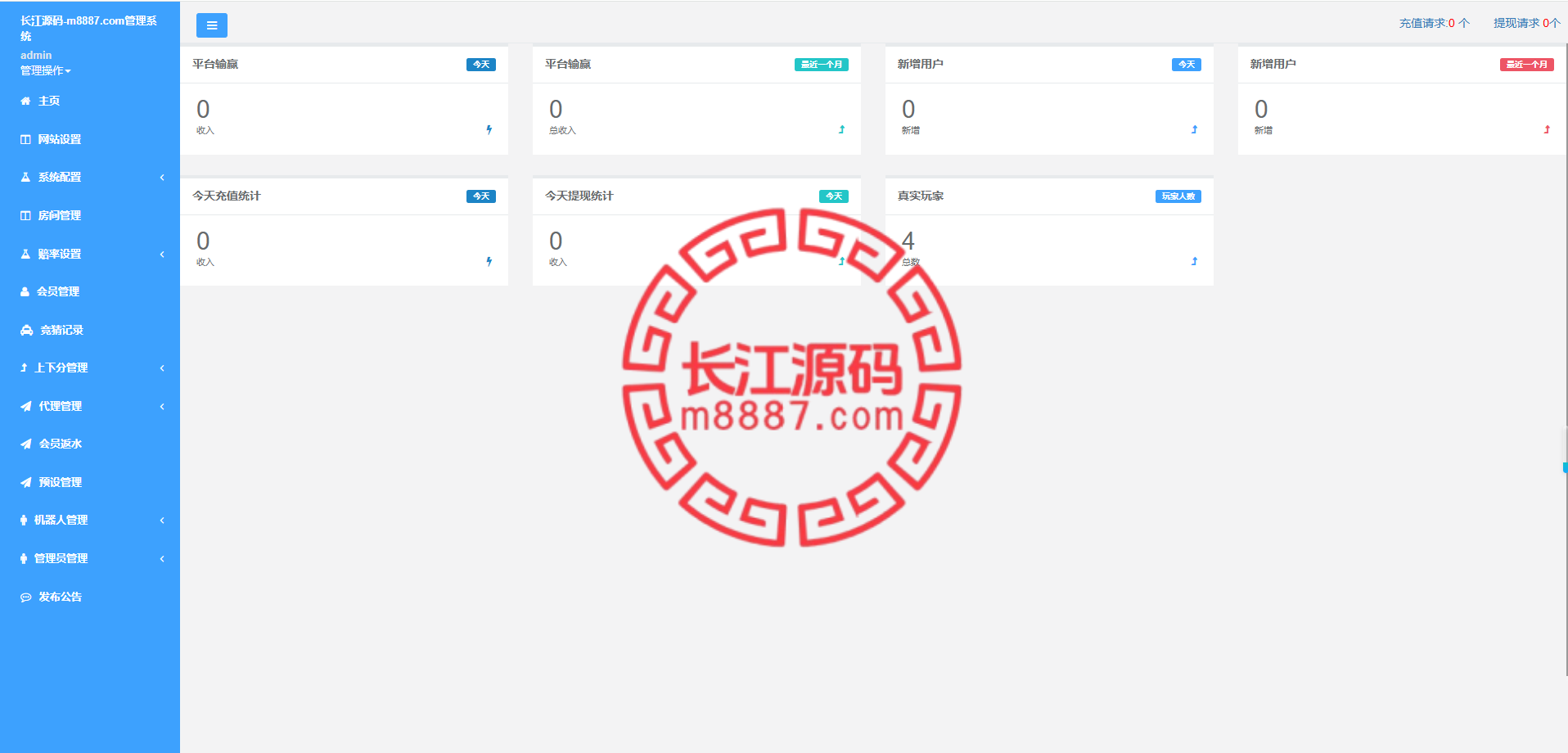 图片[10]_加拿大28北京28源码/进入验证/机器人_长江源码网-精品源码网