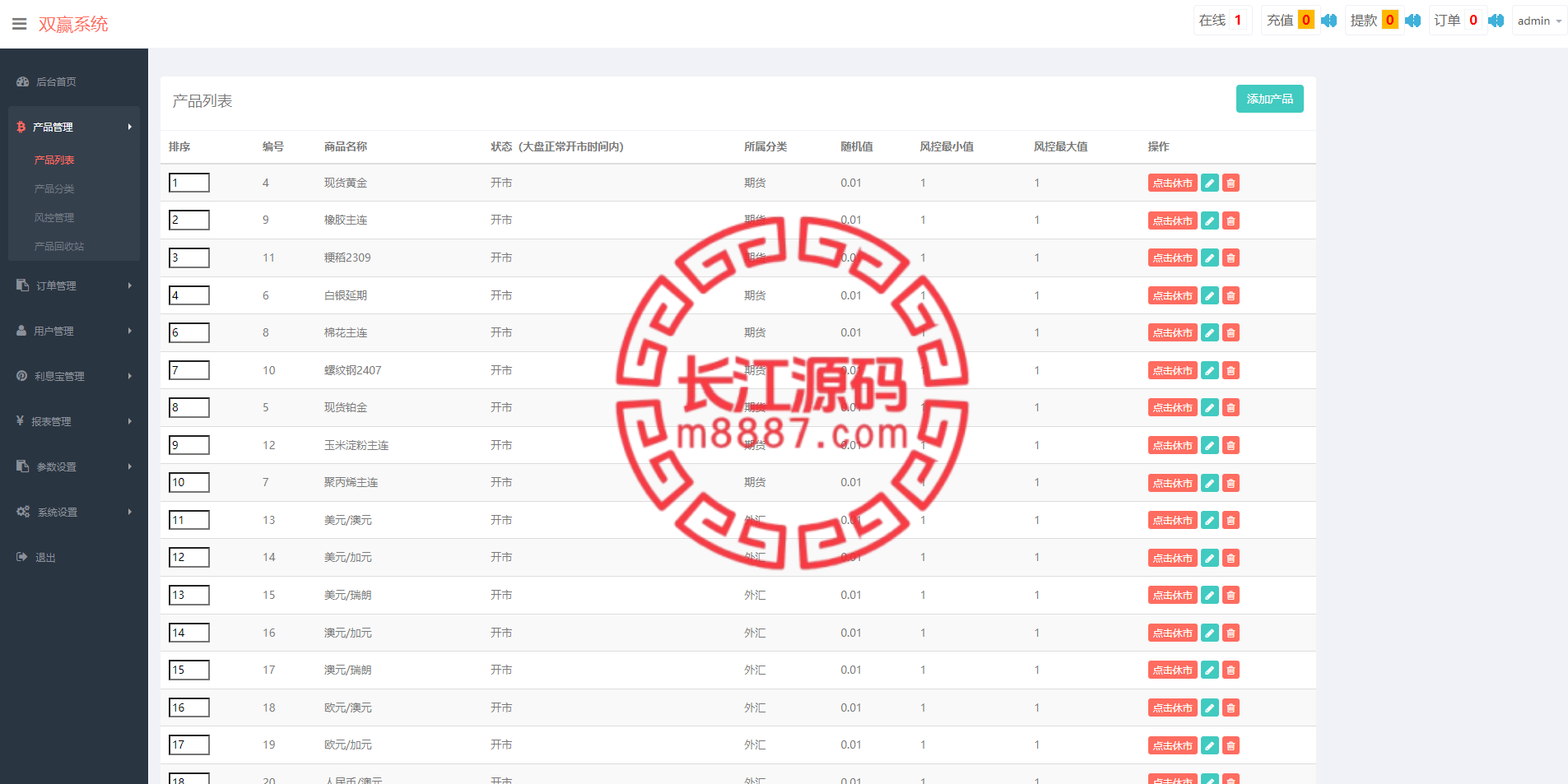 图片[11]_二开微盘系统/外汇/期货/基金/指数/微交易系统_长江源码网-精品源码网