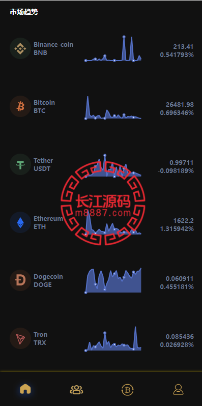 图片[2]_多语言海外机器人投资系统/虚拟币质押投资源码/区块链投资_长江源码网-精品源码网