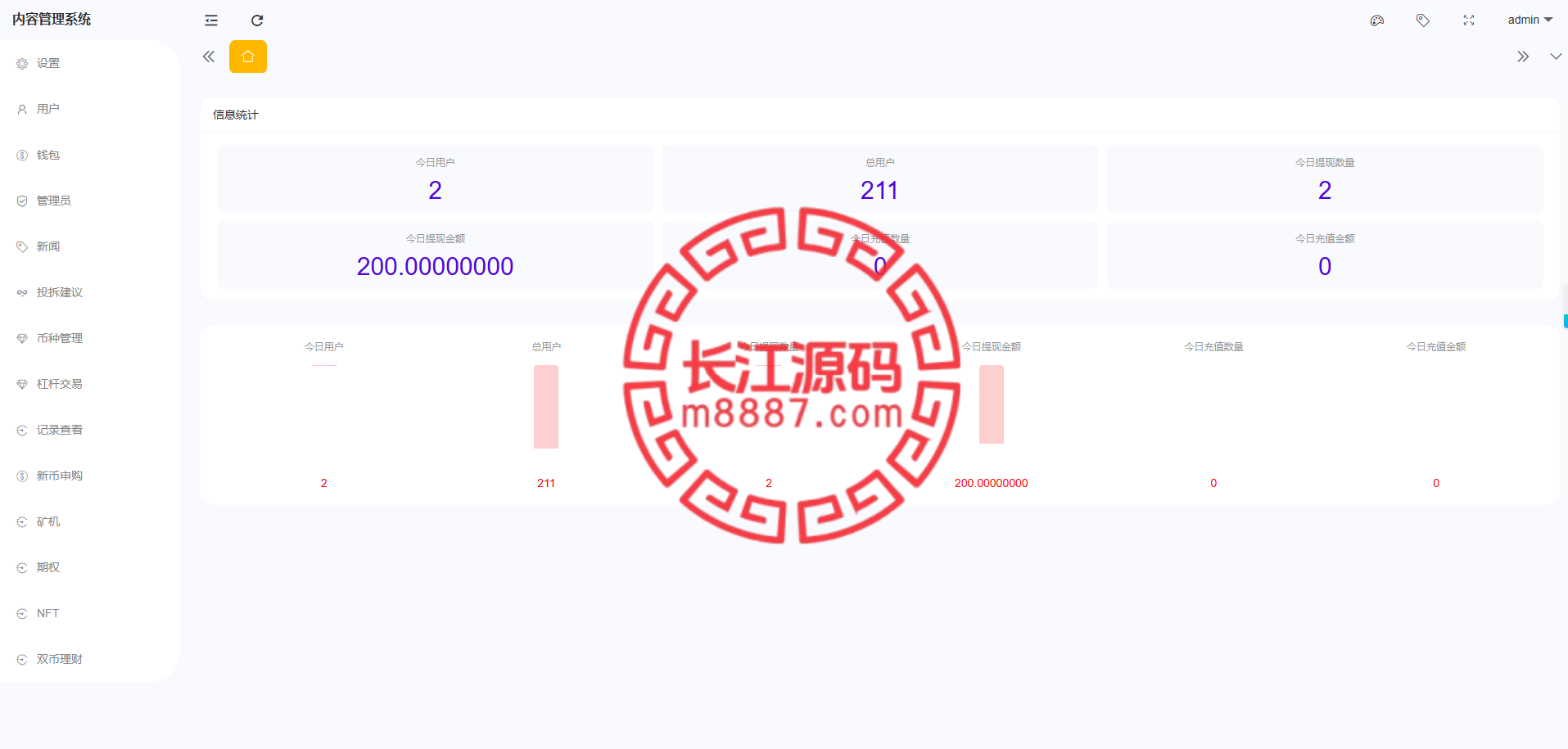 图片[13]_多语言交易所源码/期权/合约币币交易/IEO/质押_长江源码网-精品源码网