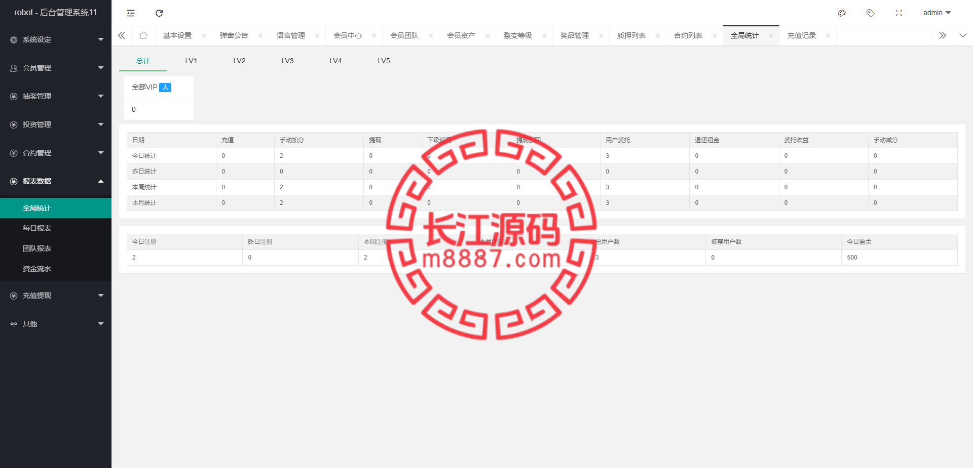 图片[15]_多语言海外机器人投资系统/虚拟币质押投资源码/区块链投资_长江源码网-精品源码网