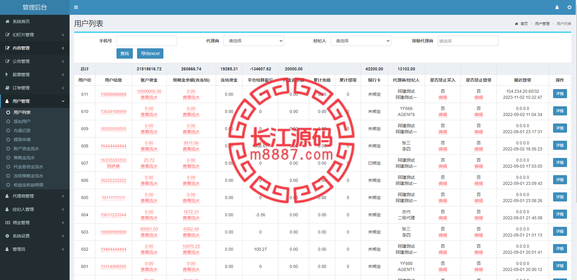 图片[17]_新版股票配资系统/A股股票源码/前端uinapp_长江源码网-精品源码网