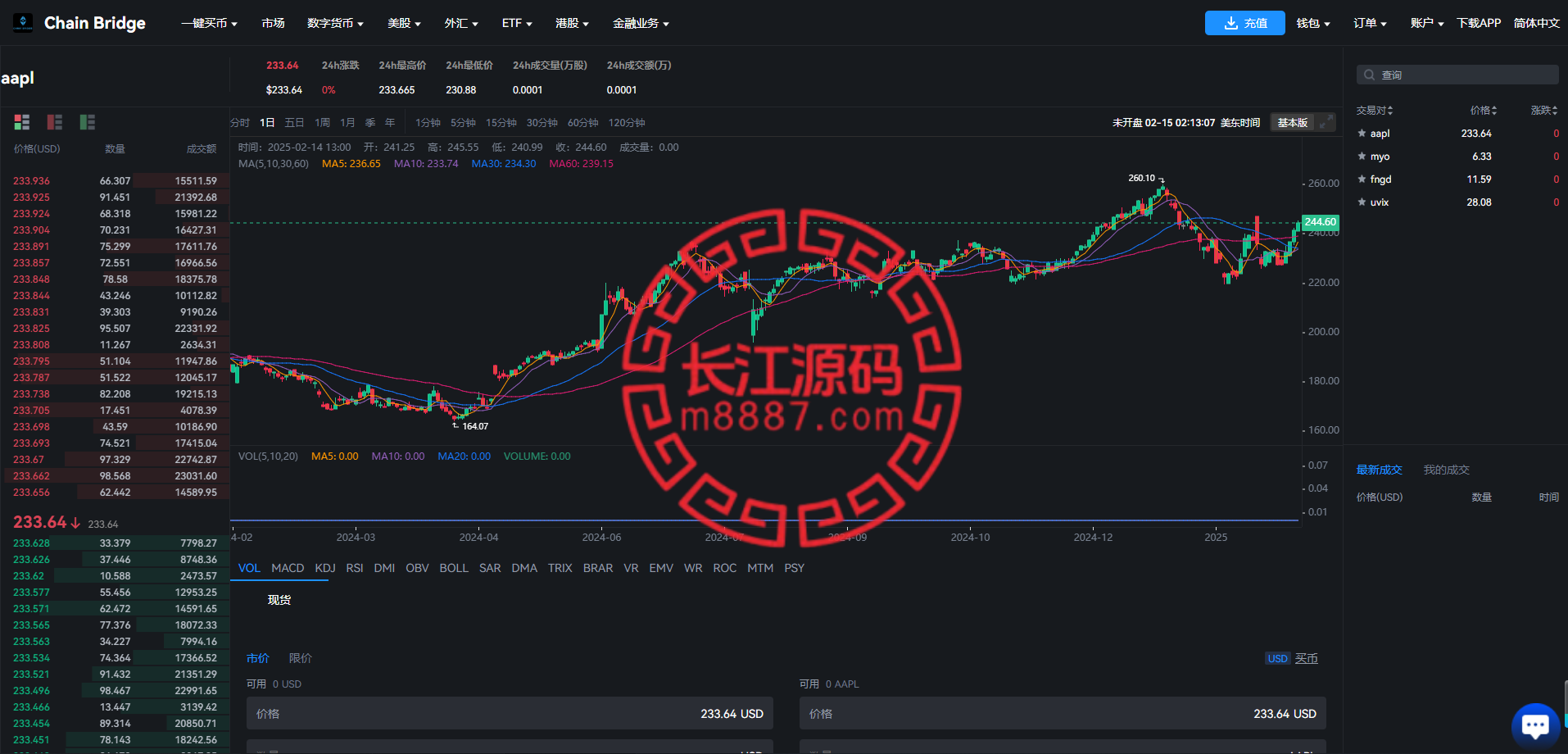 图片[19]_最新AI多语言交易所系统源码/挖矿理财/美股/港股/外汇/_长江源码网-精品源码网