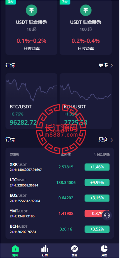 图片[2]_多语言交易所源码/期权/合约币币交易/IEO/质押_长江源码网-精品源码网