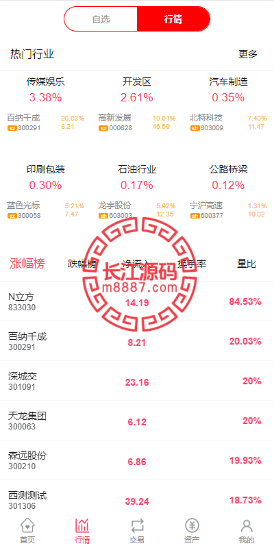 图片[4]_新版股票配资系统/A股股票源码/前端uinapp_长江源码网-精品源码网