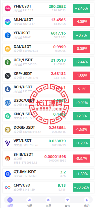 图片[4]_11国语言交易所源码/ico/理财/挖矿/借贷/认购/期权/AI机器人/盘口机器人/交易机器人_长江源码网-精品源码网