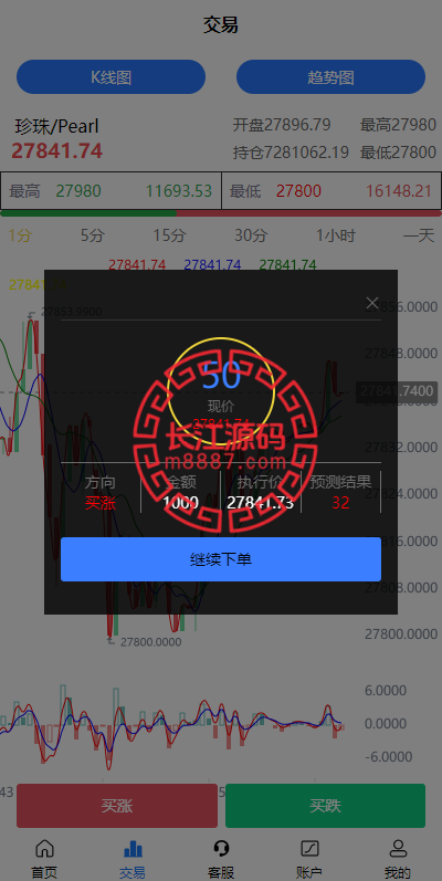 图片[6]_二开版uinapp微盘系统/微交易所系统/微盘源码_长江源码网-精品源码网