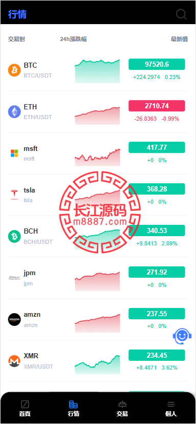 图片[6]_最新AI多语言交易所系统源码/挖矿理财/美股/港股/外汇/_长江源码网-精品源码网