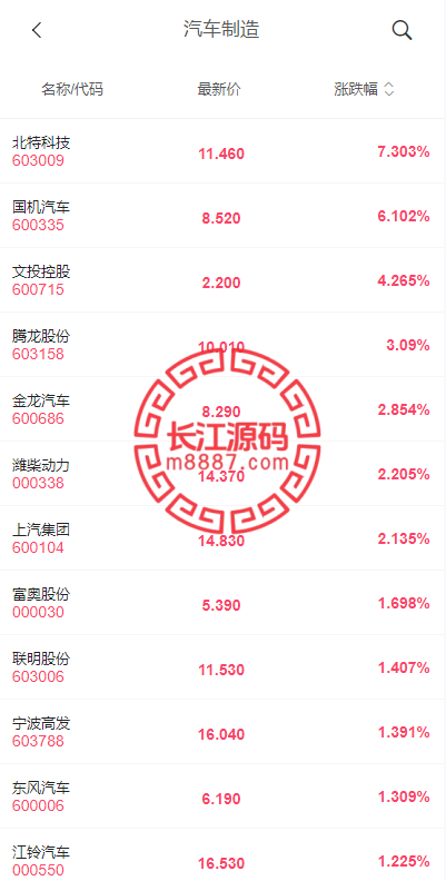 图片[7]_新版股票配资系统/A股股票源码/前端uinapp_长江源码网-精品源码网