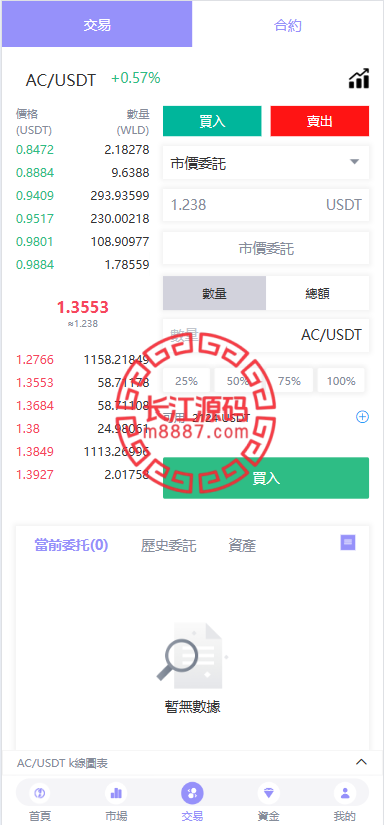 图片[7]_11国语言交易所源码/ico/理财/挖矿/借贷/认购/期权/AI机器人/盘口机器人/交易机器人_长江源码网-精品源码网