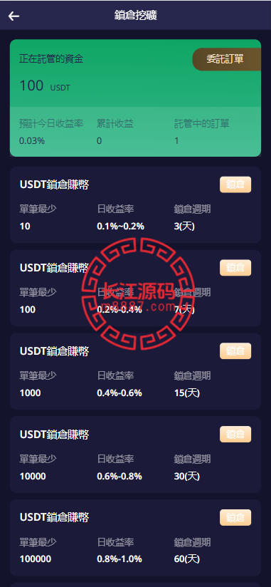 图片[8]_多语言交易所源码/期权/合约币币交易/IEO/质押_长江源码网-精品源码网