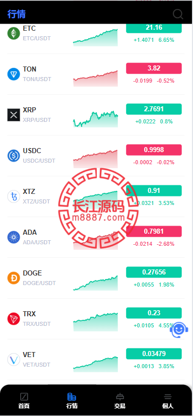 图片[9]_最新AI多语言交易所系统源码/挖矿理财/美股/港股/外汇/_长江源码网-精品源码网