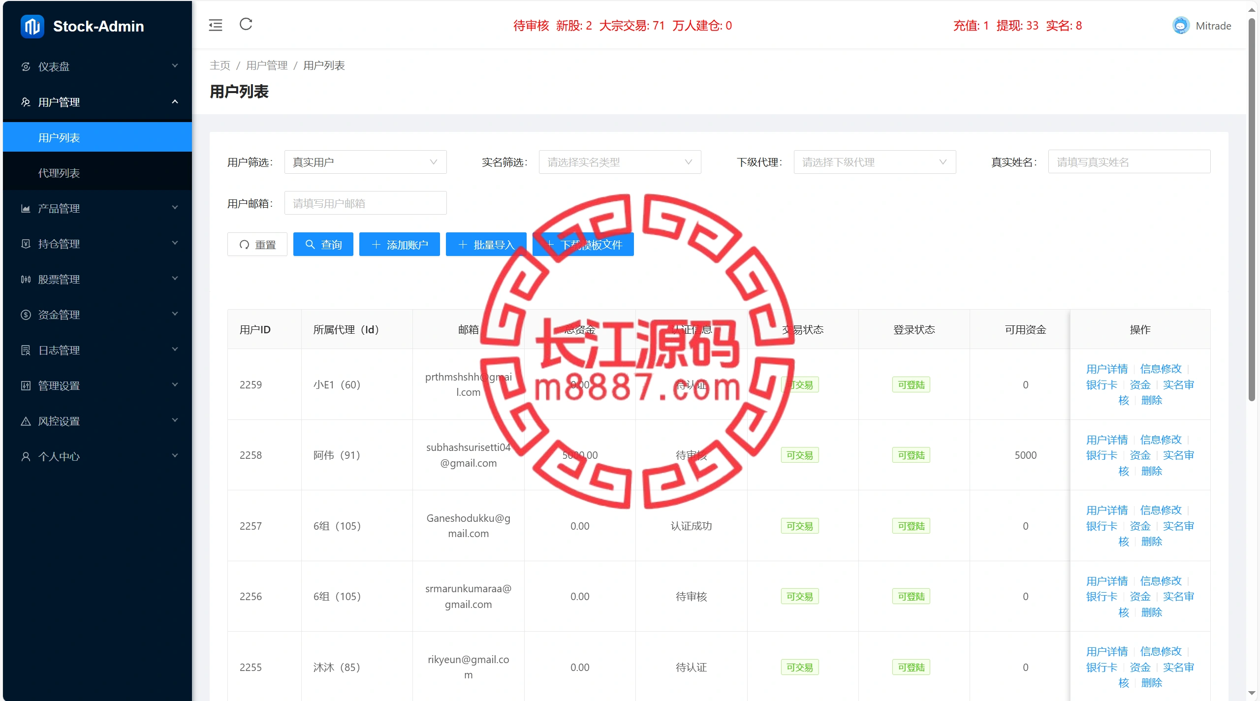 图片[11]-多语言综合交易所股票源码/合约/otc-长江源码网-精品源码网