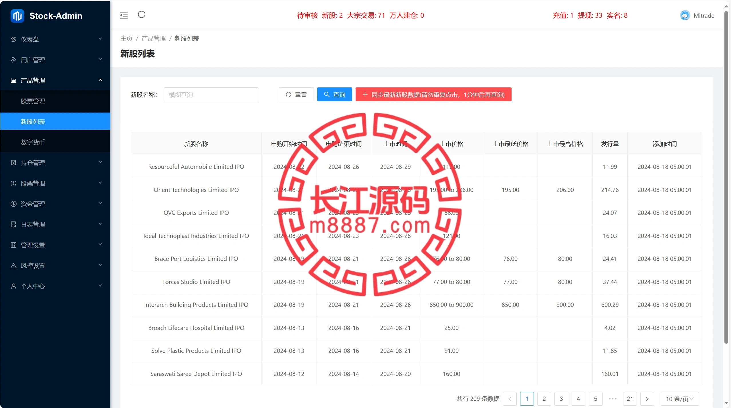 图片[13]-多语言综合交易所股票源码/合约/otc-长江源码网-精品源码网