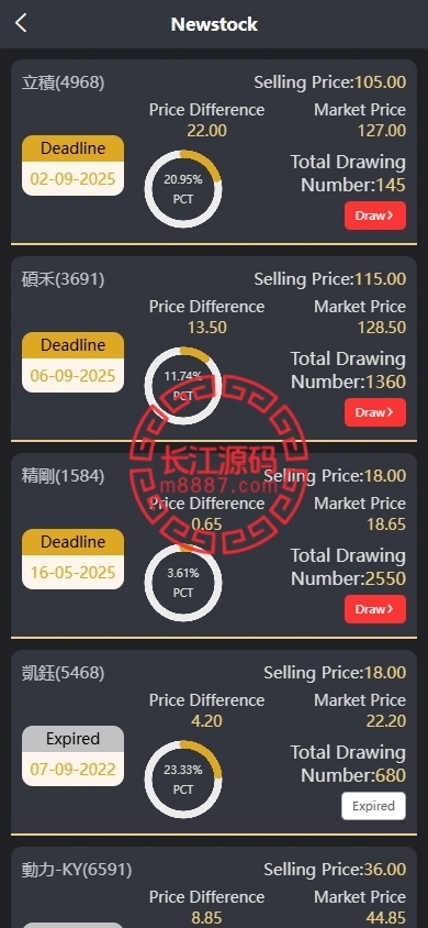 图片[3]-印度股票系统源码/新股认购-长江源码网-精品源码网