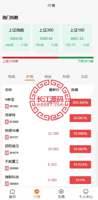 图片[2]-A股股票交易系统源码-长江源码网-精品源码网