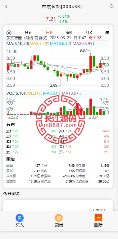 图片[4]-A股股票交易系统源码-长江源码网-精品源码网