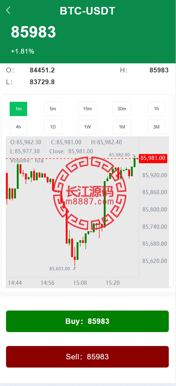 图片[9]-多语言综合交易所股票源码/合约/otc-长江源码网-精品源码网